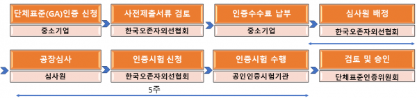 822c4ef0587d42d71af8b2286ed8b2b1_1765771